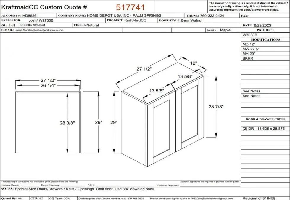 How to Assemble a Bottomless Kitchen Cabinet